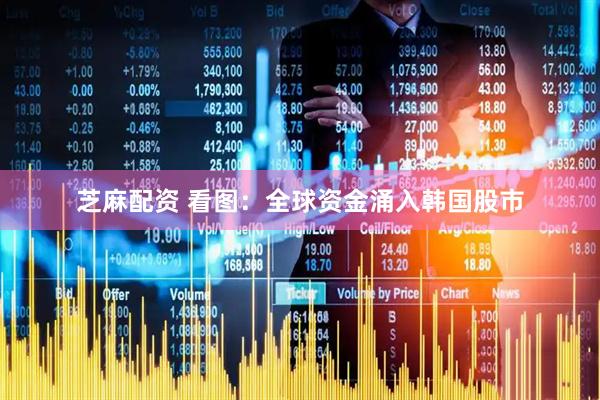 芝麻配资 看图：全球资金涌入韩国股市