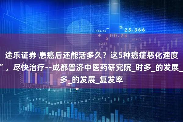 途乐证券 患癌后还能活多久？这5种癌症恶化速度“超快”，尽快治疗--成都普济中医药研究院_时多_的发展_复发率